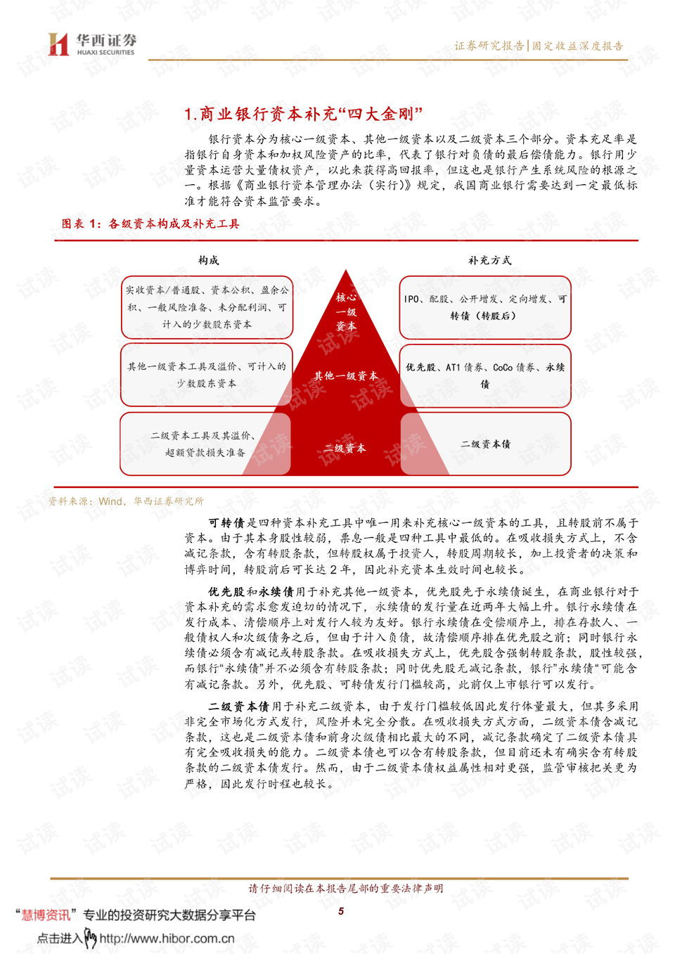 S2B2X电商体系 第47页