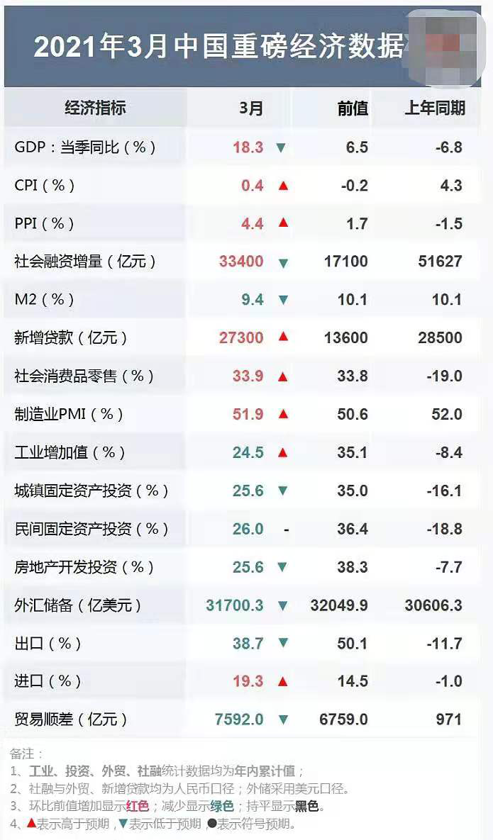 公众号微商城 第43页