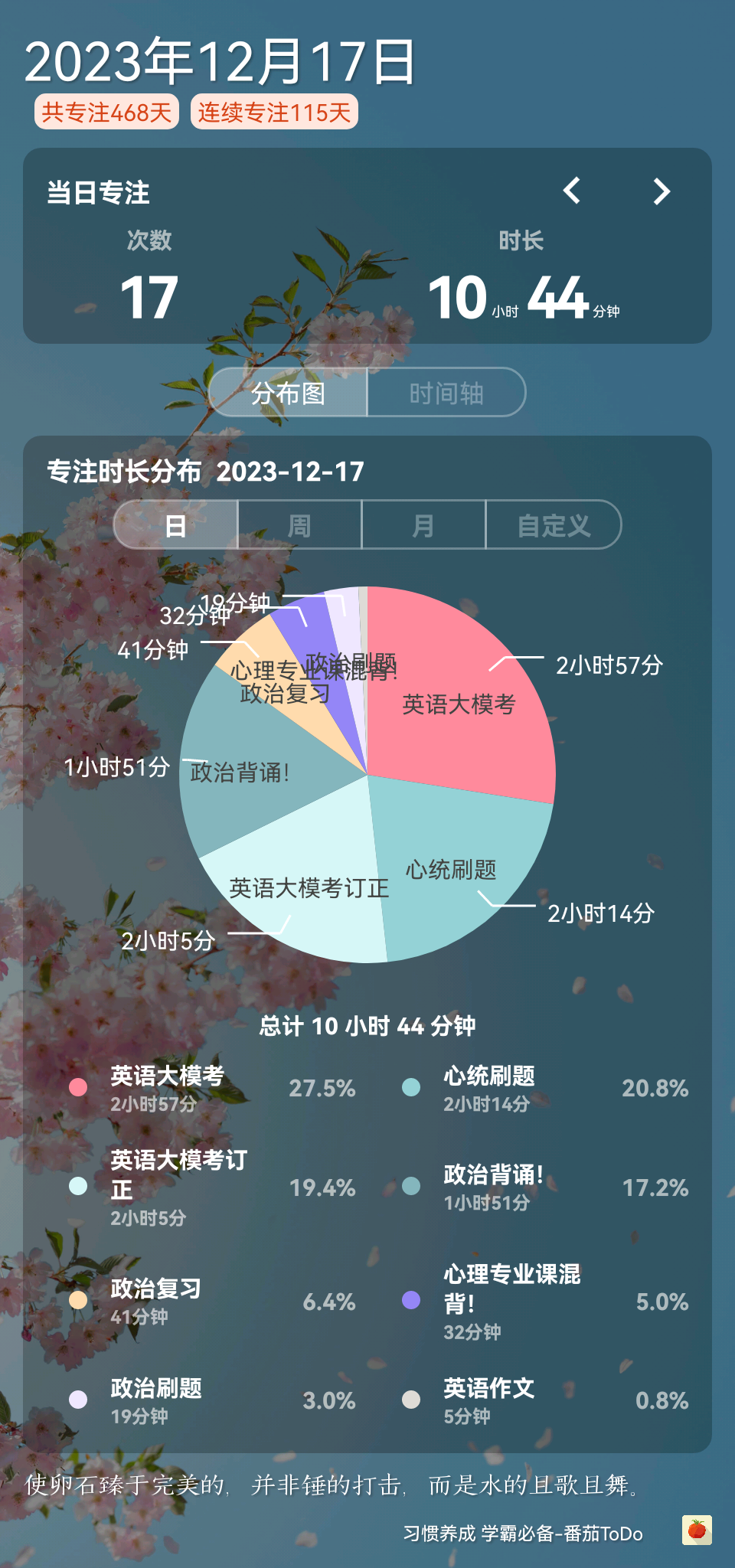 公众号微商城 第42页