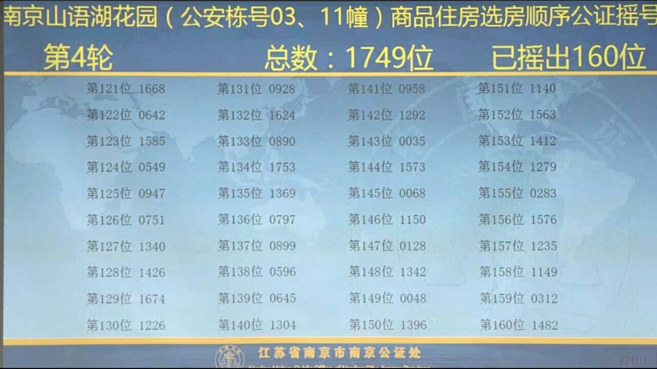 宝华最新动态，铸就传奇历程与当下卓越地位