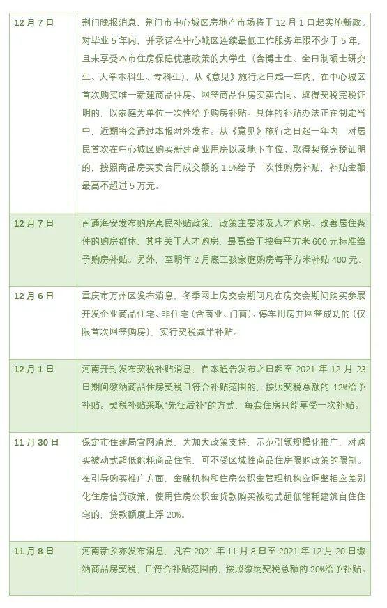 S2B2X电商体系 第25页