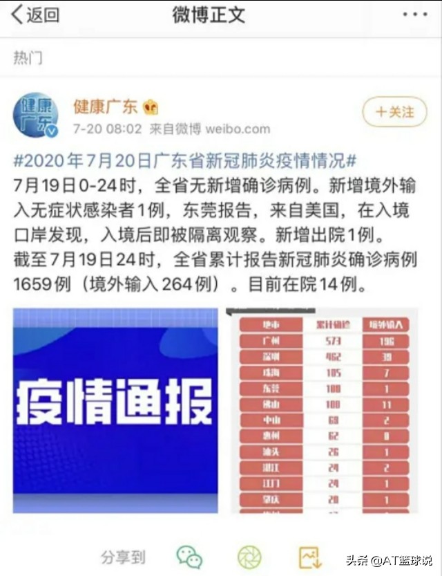 电子商务 第16页