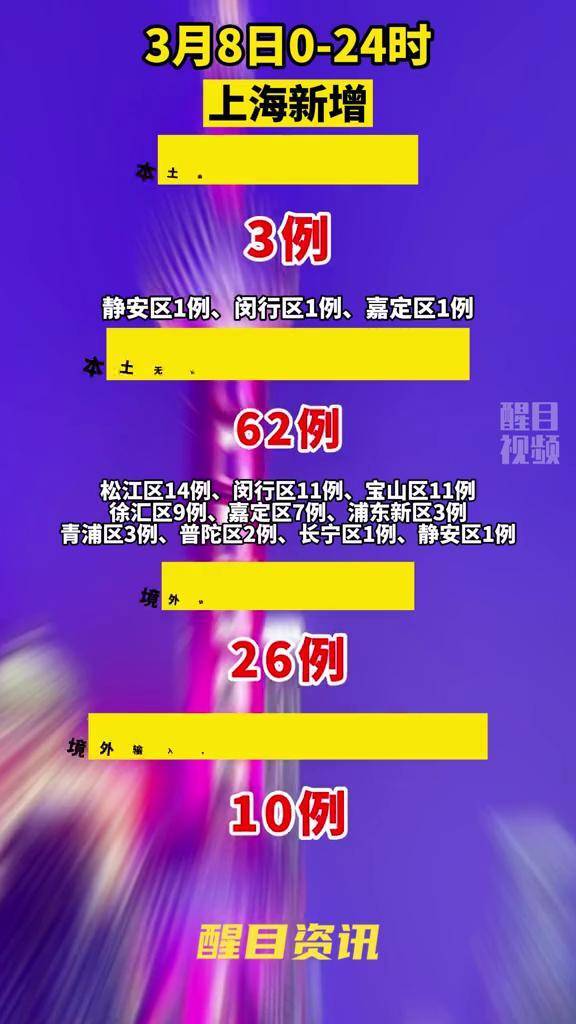 上海疫情最新通告更新✨