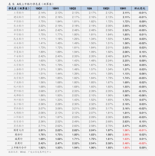 人参最新价格动态，历史背景、市场动态及市场地位概览