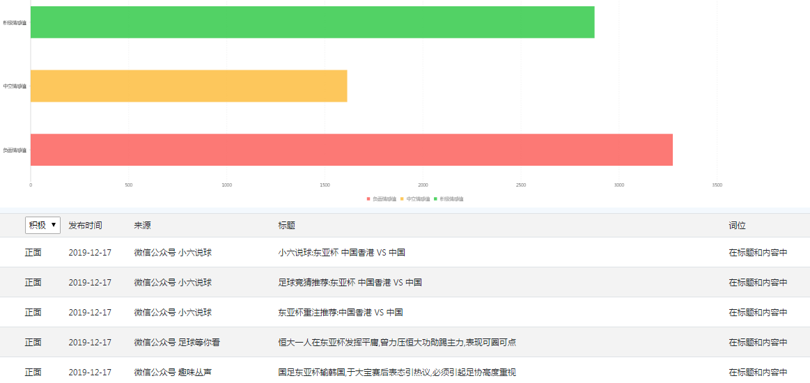 最新舆情概览，最新舆情信息一网打尽