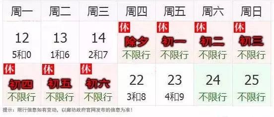廊坊最新限号措施实施，车辆限行规定更新通知